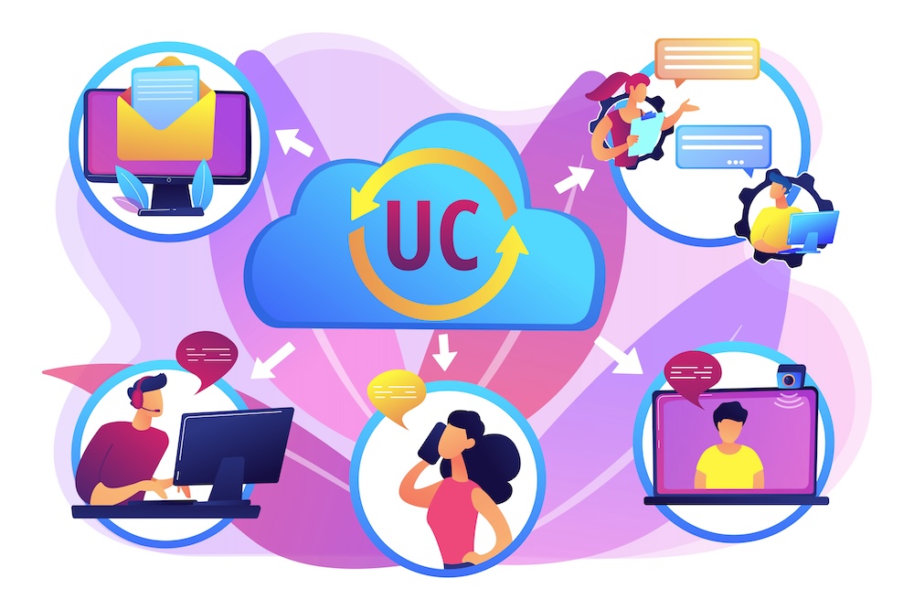 Communication integration. Collaboration service. Unified communication, unified communications platform, consistent unified user interface concept. Bright vibrant violet vector isolated illustration